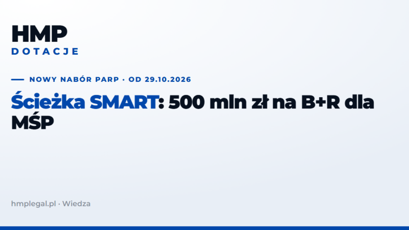 Ścieżka SMART dla MŚP: nowy nabór, 500 mln zł na B+R